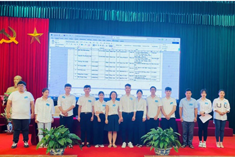 Đại hội Đại biểu Hội Sinh viên Trường Đại học Sư phạm Kỹ thuật Nam Định lần thứ IX, nhiệm kỳ 2023-2025: Thành công rực rỡ!