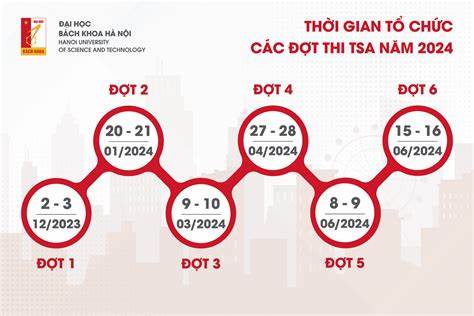 Trường Đại học SPKT Nam Định phối hợp tổ chức các kỳ thi đánh giá tư duy năm 2025 cùng Đại học Bách khoa Hà Nội